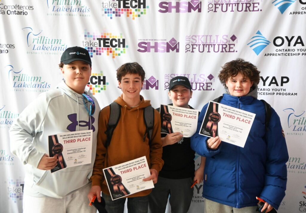 2026 elementary skills ontario qualifier winners